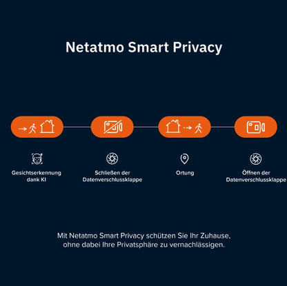 Netatmo Indoor Camera Advance